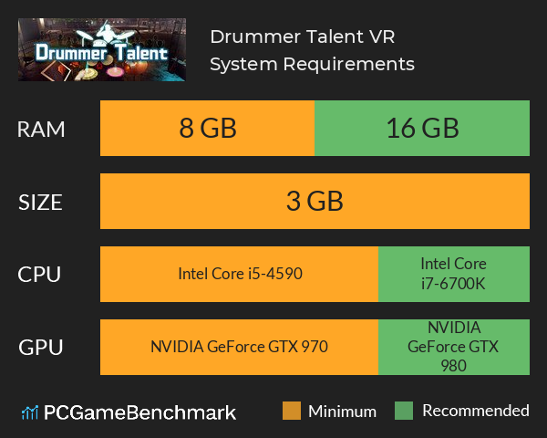 Drummer Talent VR System Requirements PC Graph - Can I Run Drummer Talent VR Drummer Talent VR System Requirements PC Graph - Can I Run Drummer Talent VR