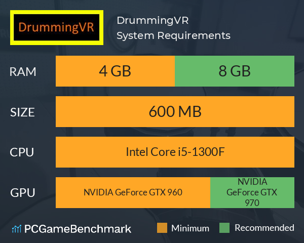 DrummingVR System Requirements PC Graph - Can I Run DrummingVR