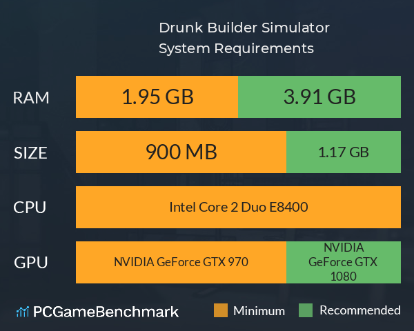 Drunk Builder Simulator System Requirements PC Graph - Can I Run Drunk Builder Simulator Drunk Builder Simulator System Requirements PC Graph - Can I Run Drunk Builder Simulator