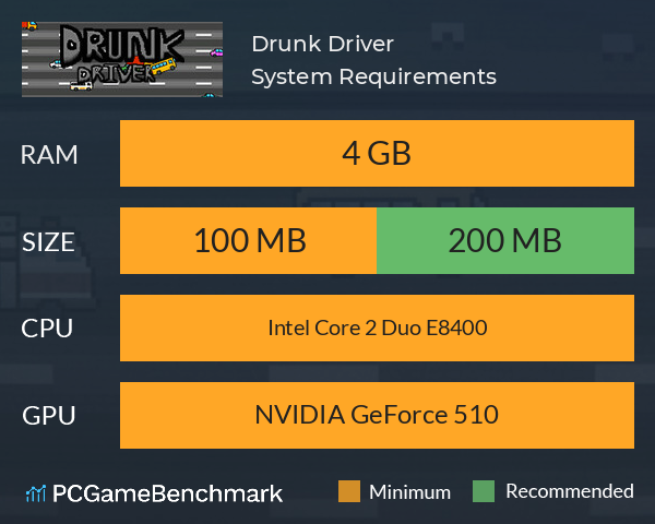 Drunk Driver System Requirements PC Graph - Can I Run Drunk Driver Drunk Driver System Requirements PC Graph - Can I Run Drunk Driver