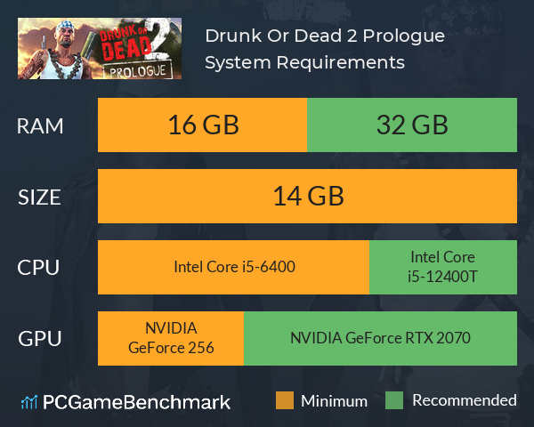 Drunk Or Dead 2: Prologue System Requirements PC Graph - Can I Run Drunk Or Dead 2: Prologue Drunk Or Dead 2: Prologue System Requirements PC Graph - Can I Run Drunk Or Dead 2: Prologue