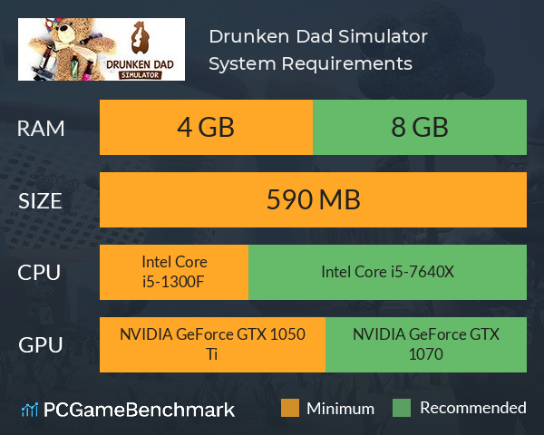 Drunken Dad Simulator System Requirements PC Graph - Can I Run Drunken Dad Simulator Drunken Dad Simulator System Requirements PC Graph - Can I Run Drunken Dad Simulator