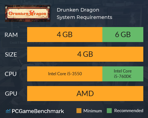 Drunken Dragon System Requirements PC Graph - Can I Run Drunken Dragon Drunken Dragon System Requirements PC Graph - Can I Run Drunken Dragon