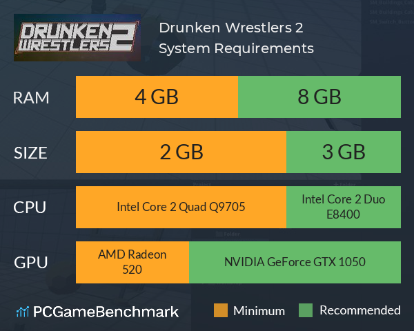 Drunken Wrestlers 2 System Requirements PC Graph - Can I Run Drunken Wrestlers 2