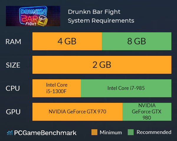 Drunkn Bar Fight System Requirements PC Graph - Can I Run Drunkn Bar Fight