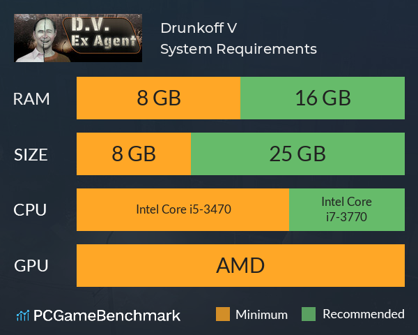 Drunkoff V. System Requirements PC Graph - Can I Run Drunkoff V. Drunkoff V. System Requirements PC Graph - Can I Run Drunkoff V.
