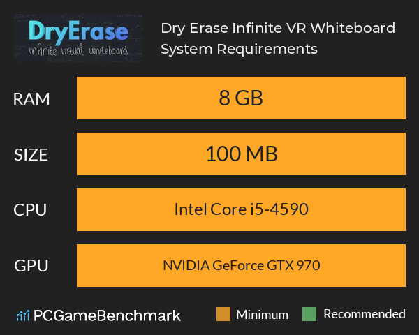 Dry Erase: Infinite VR Whiteboard System Requirements PC Graph - Can I Run Dry Erase: Infinite VR Whiteboard Dry Erase: Infinite VR Whiteboard System Requirements PC Graph - Can I Run Dry Erase: Infinite VR Whiteboard