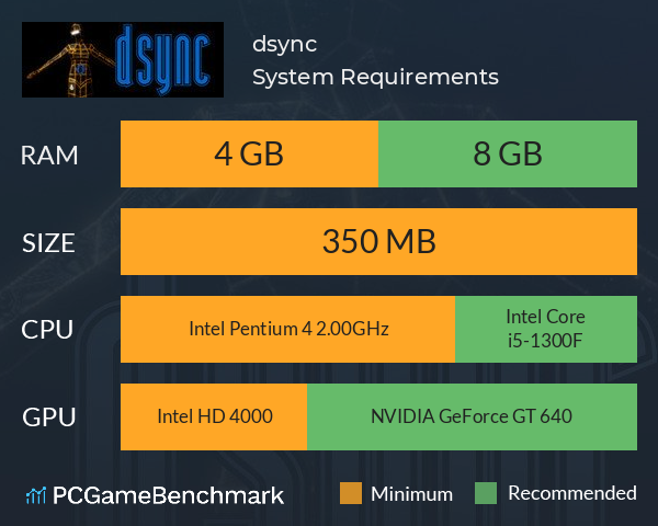 dsync System Requirements PC Graph - Can I Run dsync dsync System Requirements PC Graph - Can I Run dsync