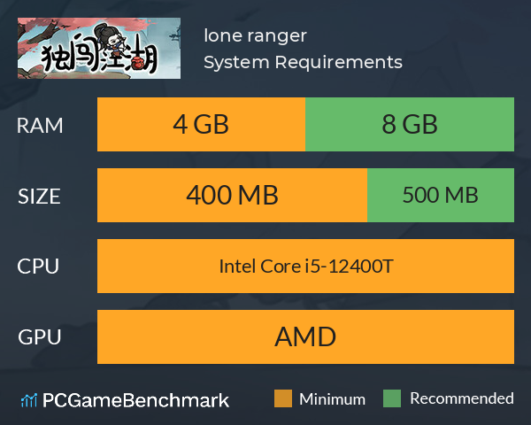 独闯江湖  lone ranger System Requirements PC Graph - Can I Run 独闯江湖  lone ranger