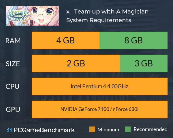 渡劫 x 魔女 ~ Team up with A Magician! System Requirements PC Graph - Can I Run 渡劫 x 魔女 ~ Team up with A Magician! 渡劫 x 魔女 ~ Team up with A Magician! System Requirements PC Graph - Can I Run 渡劫 x 魔女 ~ Team up with A Magician!