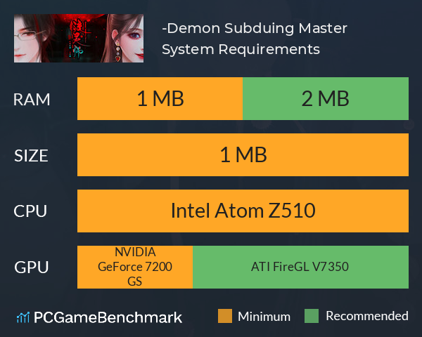 渡灵师-Demon Subduing Master System Requirements PC Graph - Can I Run 渡灵师-Demon Subduing Master