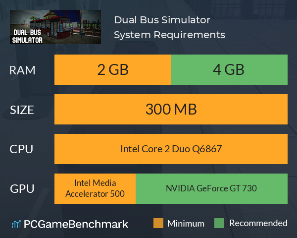 Dual Bus Simulator System Requirements PC Graph - Can I Run Dual Bus Simulator Dual Bus Simulator System Requirements PC Graph - Can I Run Dual Bus Simulator