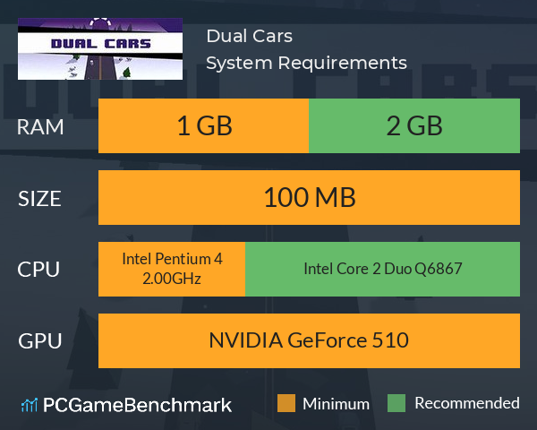 Dual Cars System Requirements PC Graph - Can I Run Dual Cars