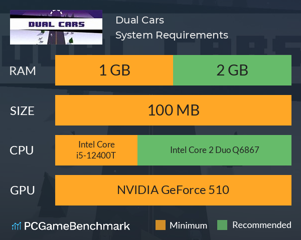 Dual Cars System Requirements PC Graph - Can I Run Dual Cars Dual Cars System Requirements PC Graph - Can I Run Dual Cars