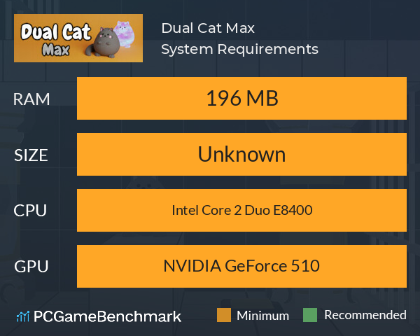 Dual Cat: Max System Requirements PC Graph - Can I Run Dual Cat: Max Dual Cat: Max System Requirements PC Graph - Can I Run Dual Cat: Max