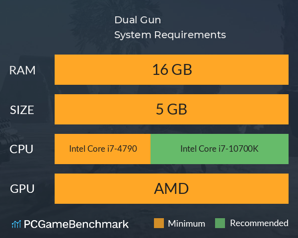 Dual Gun System Requirements PC Graph - Can I Run Dual Gun Dual Gun System Requirements PC Graph - Can I Run Dual Gun