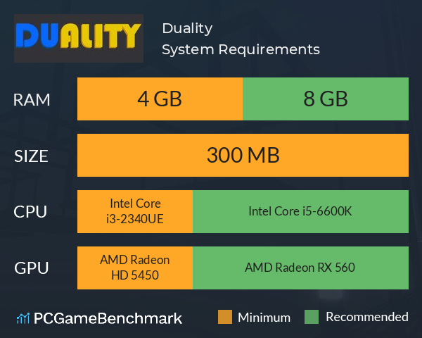 Duality System Requirements PC Graph - Can I Run Duality