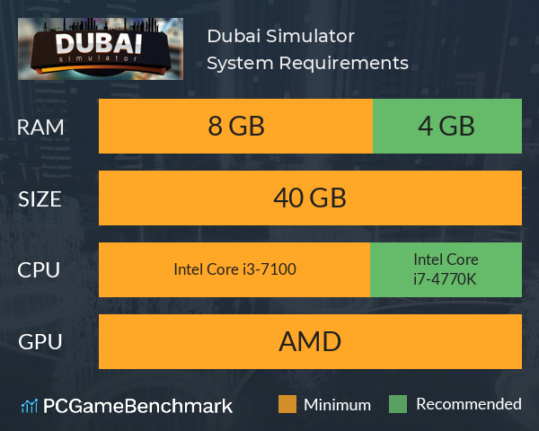 Dubai Simulator System Requirements PC Graph - Can I Run Dubai Simulator Dubai Simulator System Requirements PC Graph - Can I Run Dubai Simulator