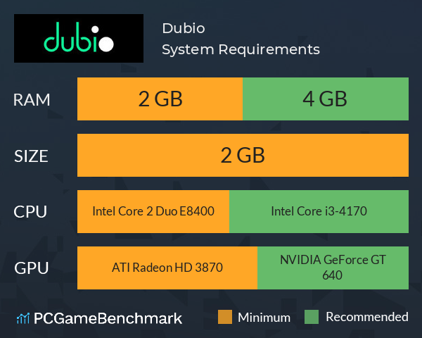 Dubio System Requirements PC Graph - Can I Run Dubio Dubio System Requirements PC Graph - Can I Run Dubio