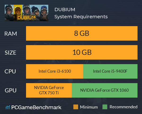 DUBIUM System Requirements PC Graph - Can I Run DUBIUM DUBIUM System Requirements PC Graph - Can I Run DUBIUM