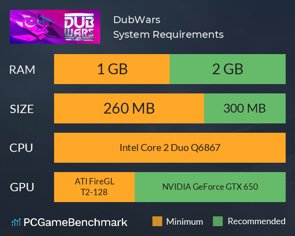 DubWars System Requirements PC Graph - Can I Run DubWars