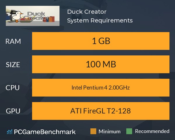Duck Creator System Requirements PC Graph - Can I Run Duck Creator