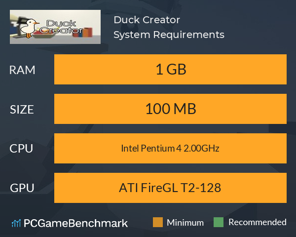 Duck Creator System Requirements PC Graph - Can I Run Duck Creator Duck Creator System Requirements PC Graph - Can I Run Duck Creator