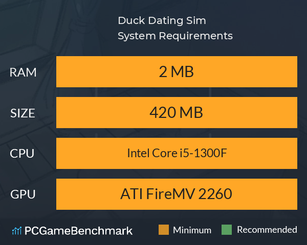 Duck Dating Sim System Requirements PC Graph - Can I Run Duck Dating Sim Duck Dating Sim System Requirements PC Graph - Can I Run Duck Dating Sim
