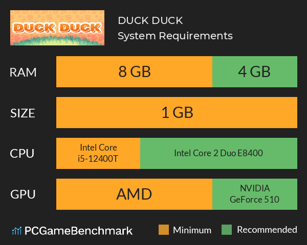 DUCK DUCK System Requirements PC Graph - Can I Run DUCK DUCK DUCK DUCK System Requirements PC Graph - Can I Run DUCK DUCK
