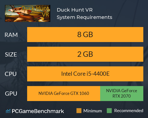 Duck Hunt VR System Requirements PC Graph - Can I Run Duck Hunt VR Duck Hunt VR System Requirements PC Graph - Can I Run Duck Hunt VR