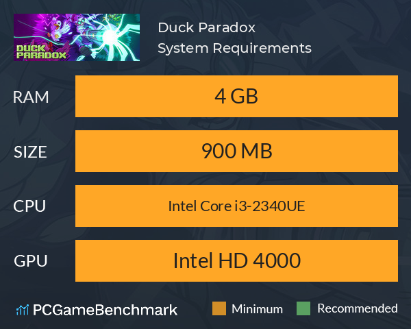 Duck Paradox System Requirements PC Graph - Can I Run Duck Paradox Duck Paradox System Requirements PC Graph - Can I Run Duck Paradox