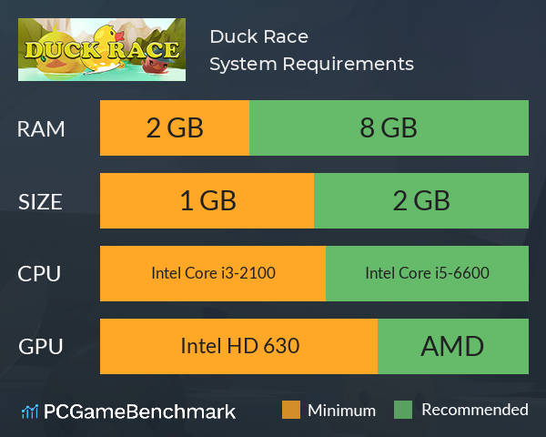 Duck Race System Requirements PC Graph - Can I Run Duck Race Duck Race System Requirements PC Graph - Can I Run Duck Race