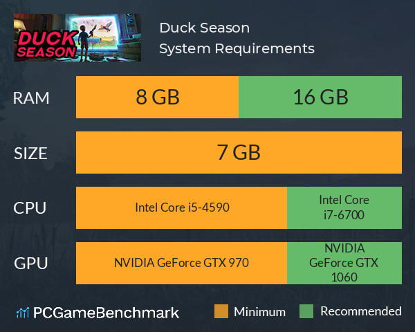 Duck Season System Requirements PC Graph - Can I Run Duck Season Duck Season System Requirements PC Graph - Can I Run Duck Season