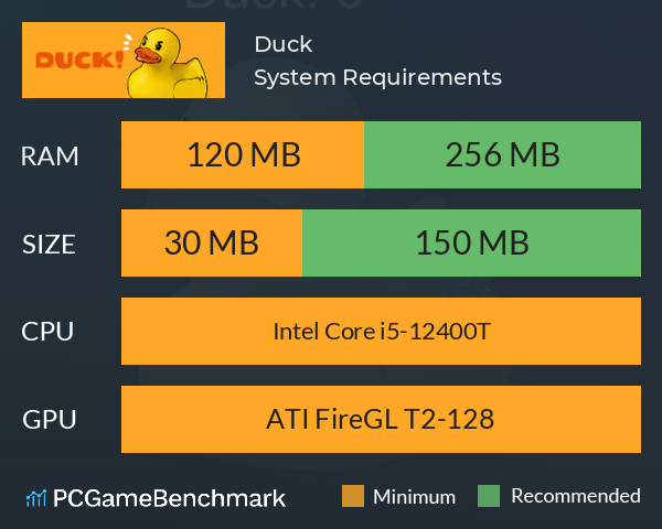 Duck! System Requirements PC Graph - Can I Run Duck! Duck! System Requirements PC Graph - Can I Run Duck!