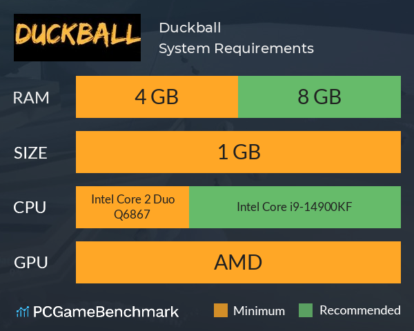 Duckball System Requirements PC Graph - Can I Run Duckball