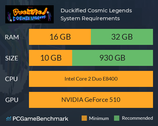 Duckified: Cosmic Legends System Requirements PC Graph - Can I Run Duckified: Cosmic Legends Duckified: Cosmic Legends System Requirements PC Graph - Can I Run Duckified: Cosmic Legends