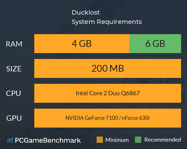 Duckiost System Requirements PC Graph - Can I Run Duckiost Duckiost System Requirements PC Graph - Can I Run Duckiost