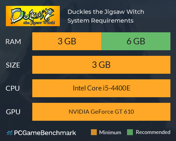 Duckles: the Jigsaw Witch System Requirements PC Graph - Can I Run Duckles: the Jigsaw Witch Duckles: the Jigsaw Witch System Requirements PC Graph - Can I Run Duckles: the Jigsaw Witch