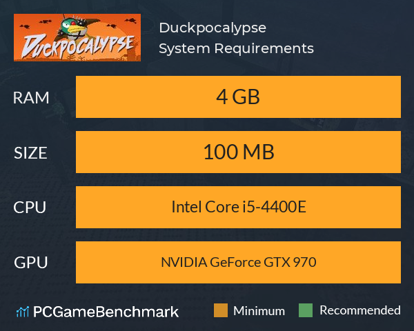 Duckpocalypse System Requirements PC Graph - Can I Run Duckpocalypse Duckpocalypse System Requirements PC Graph - Can I Run Duckpocalypse