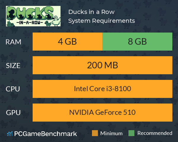 Ducks in a Row System Requirements PC Graph - Can I Run Ducks in a Row