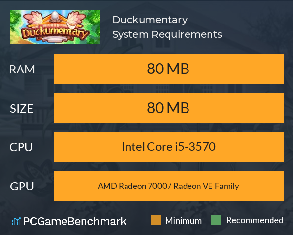 Duckumentary System Requirements PC Graph - Can I Run Duckumentary Duckumentary System Requirements PC Graph - Can I Run Duckumentary