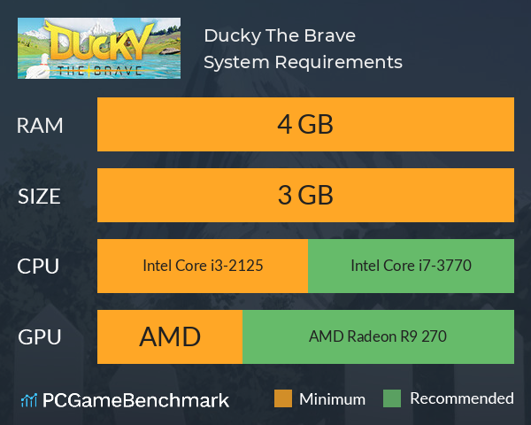 Ducky: The Brave System Requirements PC Graph - Can I Run Ducky: The Brave Ducky: The Brave System Requirements PC Graph - Can I Run Ducky: The Brave