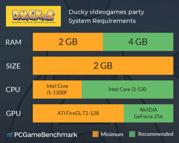 Ducky videogames party System Requirements PC Graph - Can I Run Ducky videogames party Ducky videogames party System Requirements PC Graph - Can I Run Ducky videogames party