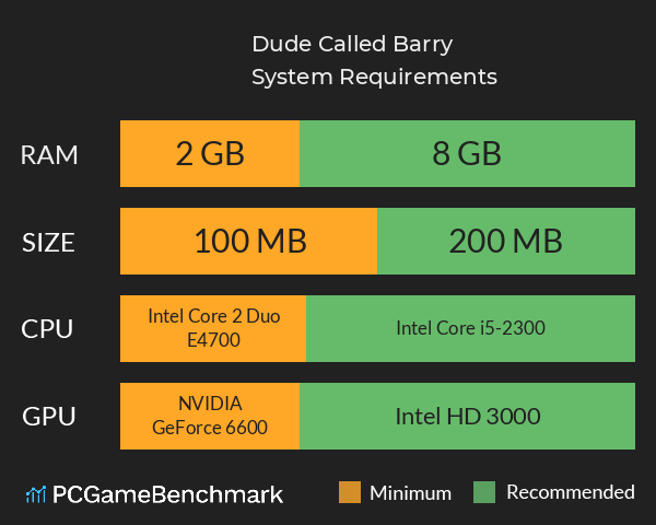 Dude Called Barry System Requirements PC Graph - Can I Run Dude Called Barry