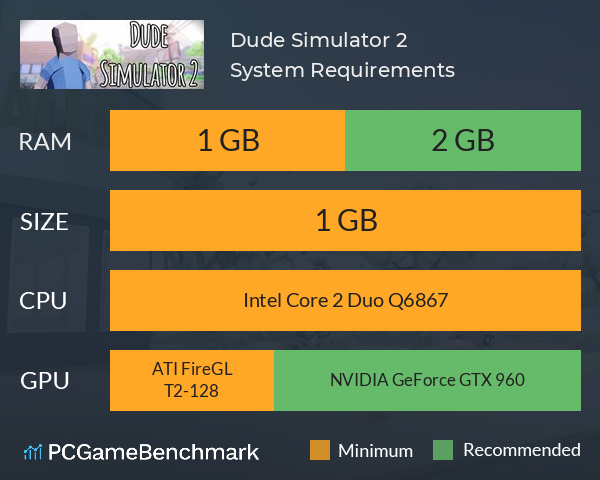 Dude Simulator 2 System Requirements PC Graph - Can I Run Dude Simulator 2