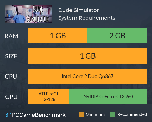 Dude Simulator System Requirements PC Graph - Can I Run Dude Simulator