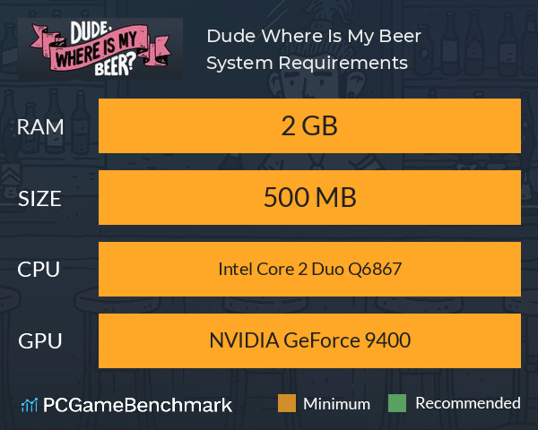 Dude, Where Is My Beer? System Requirements PC Graph - Can I Run Dude, Where Is My Beer?