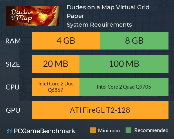 Dudes on a Map: Virtual Grid Paper System Requirements PC Graph - Can I Run Dudes on a Map: Virtual Grid Paper Dudes on a Map: Virtual Grid Paper System Requirements PC Graph - Can I Run Dudes on a Map: Virtual Grid Paper