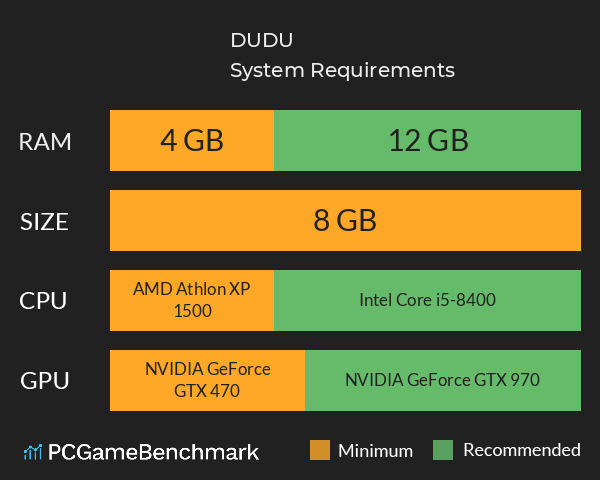 DUDU System Requirements PC Graph - Can I Run DUDU DUDU System Requirements PC Graph - Can I Run DUDU