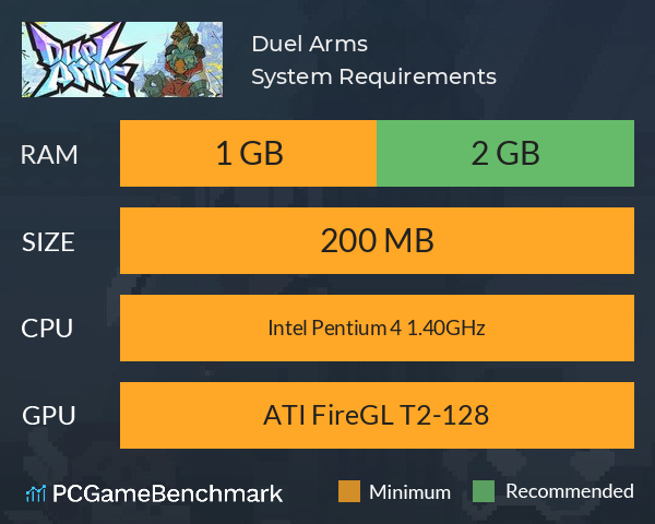 Duel Arms System Requirements PC Graph - Can I Run Duel Arms